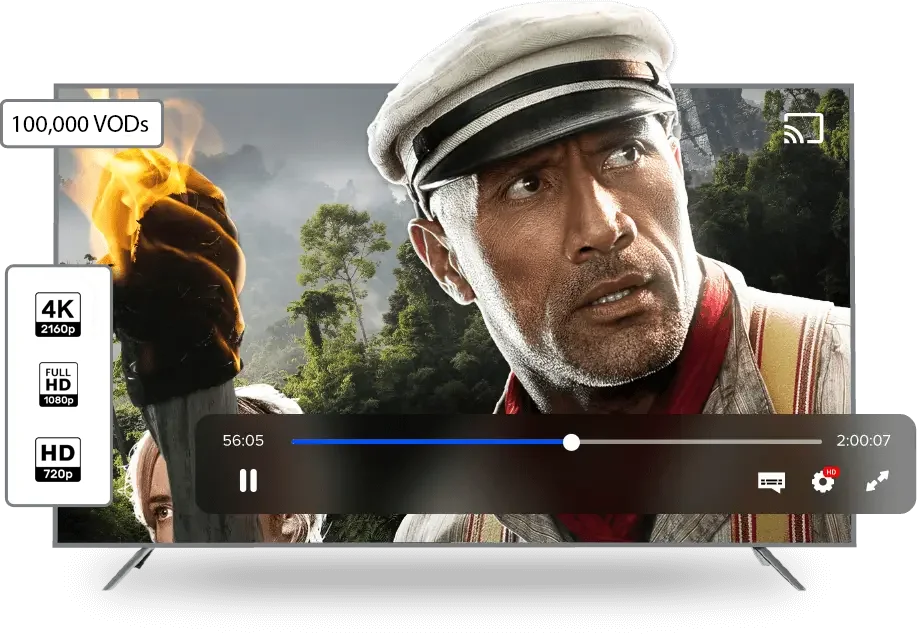 افضل اشتراك IPTV بدون تقطيع